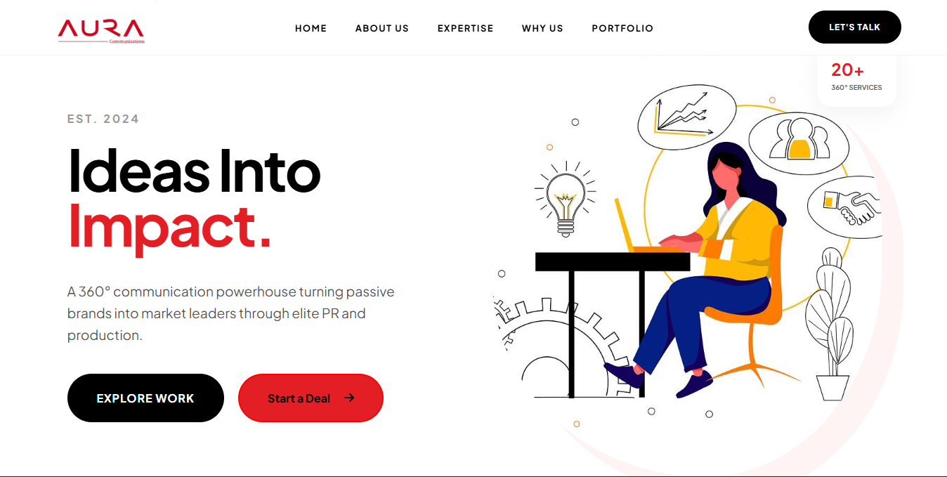 Aura Communication Website